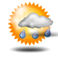 Forecast: Fine, possible showers