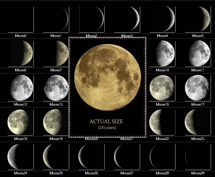 Moon set icons