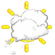 Forecast: Showery, bright intervals Forecast icon #14