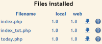 File details