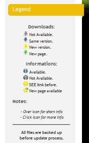 File Legend